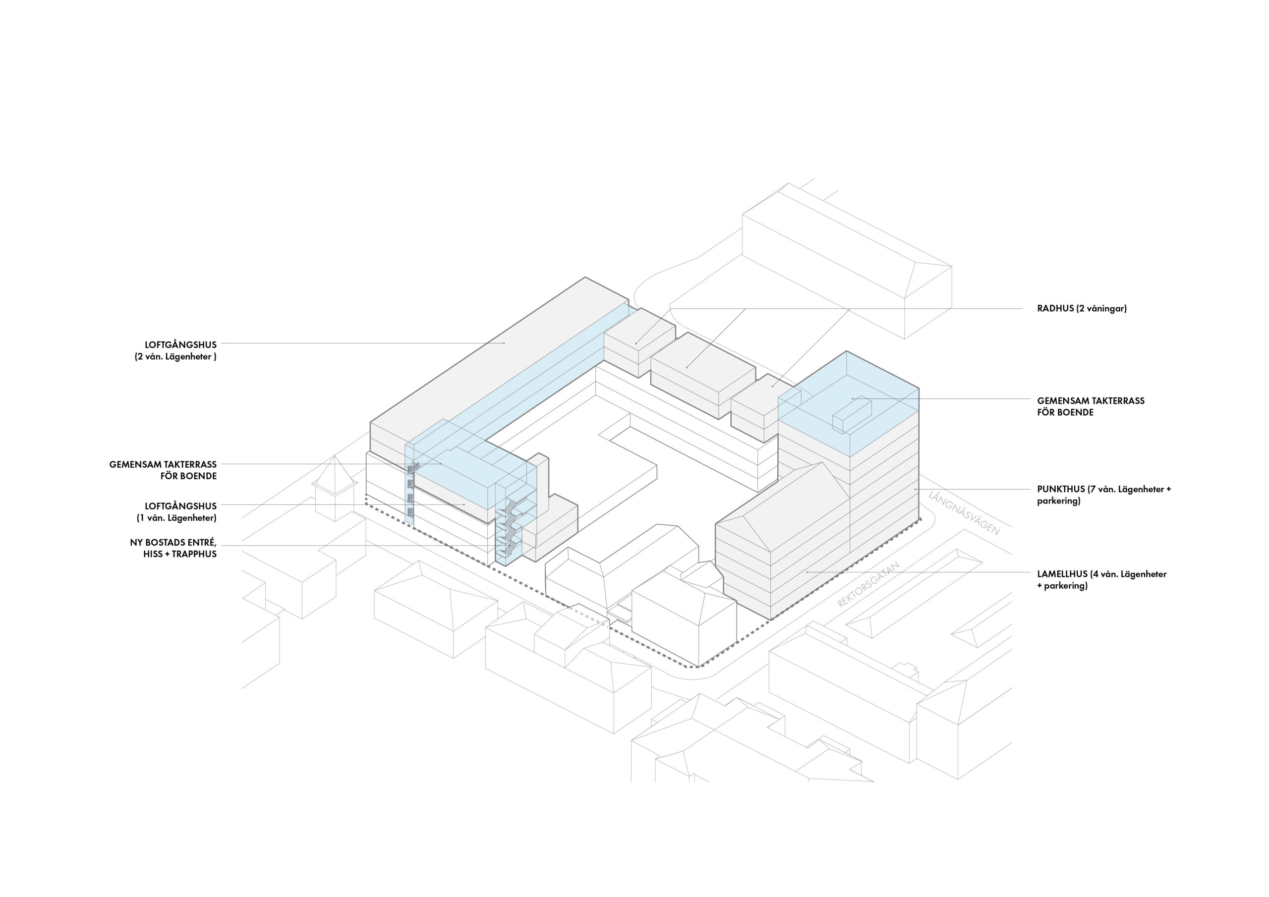 Axo diagram - med omr†de